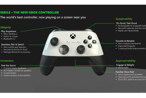 הדלפה: מיקרוסופט מרעננת את ה-Xbox Series X